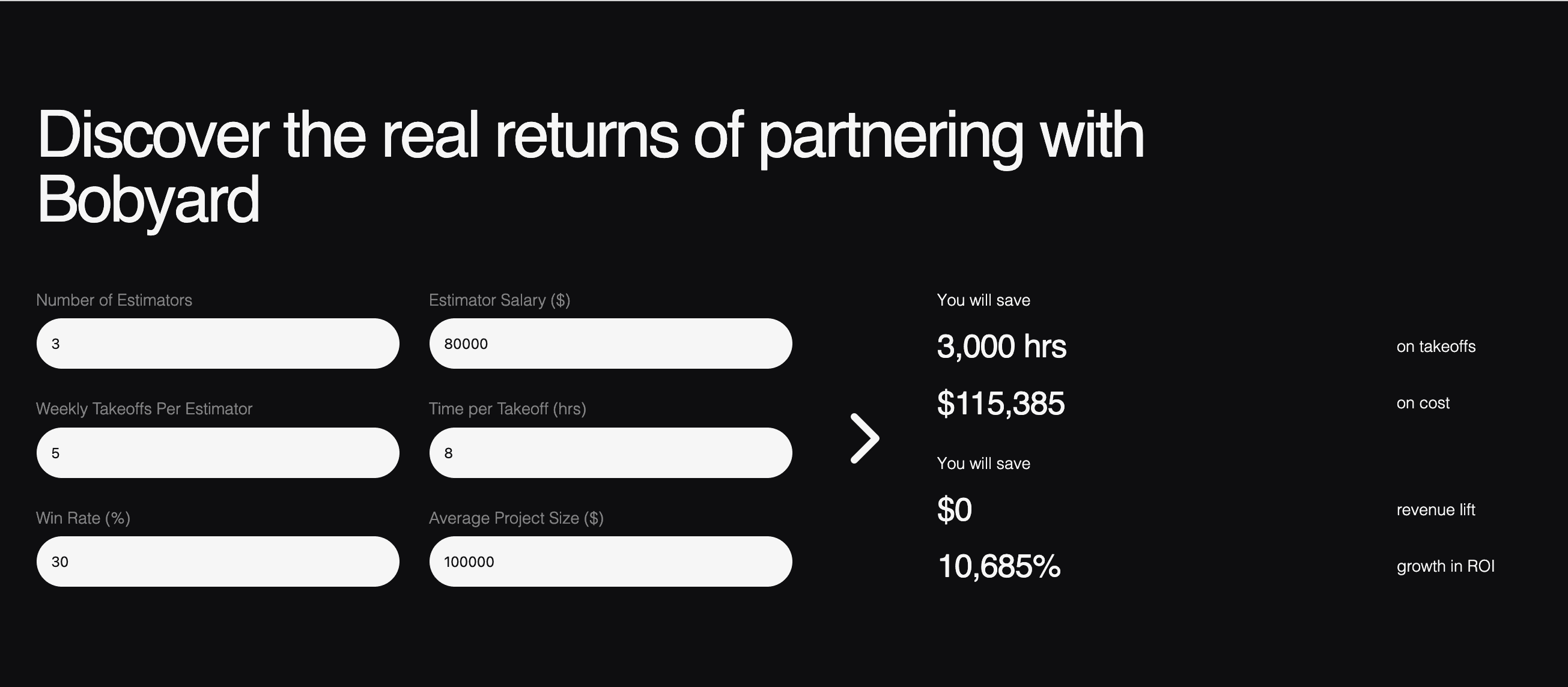 Estimate Your Potential ROI With Bobyard