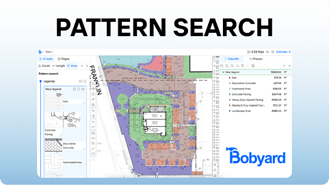 Introducing Pattern Search
